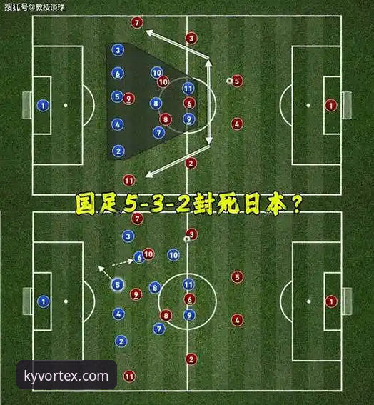 尤伯杯半决赛观赛操作教程:在ky体育平台重温中国队逆转日本队时刻