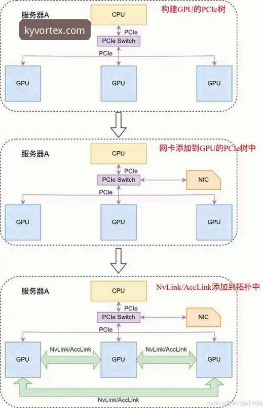 KY体育平台登录功能详解:便捷入口与全流程指南