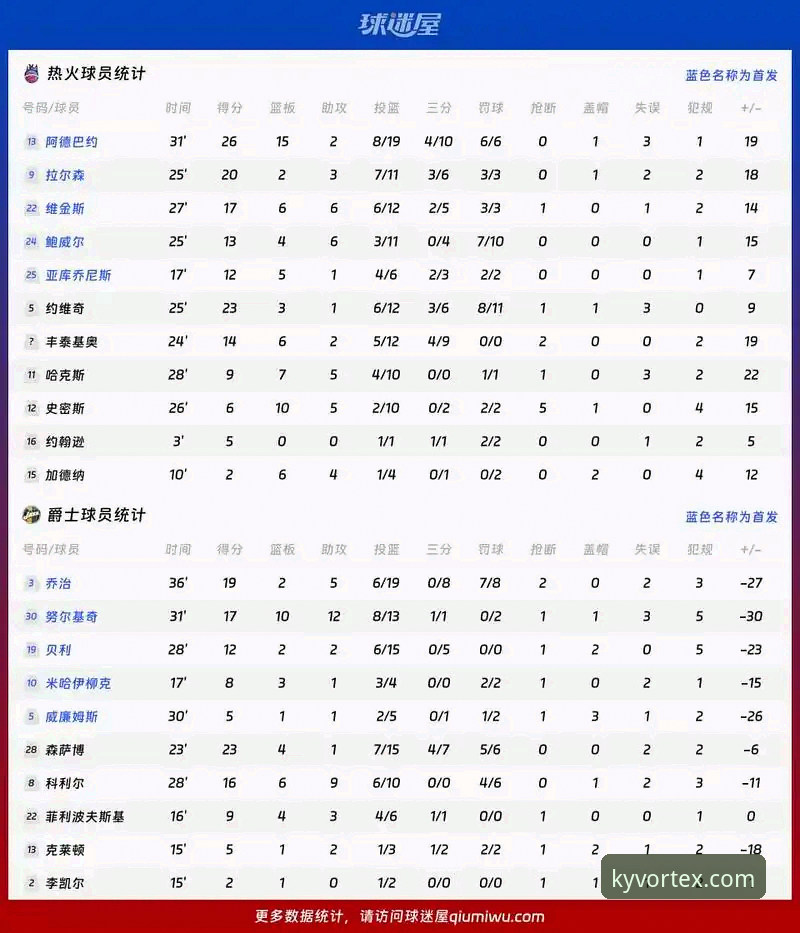 KY体育手机登录 巴斯克德比深度解析:阿拉维斯VS毕尔巴鄂竞技战术与数据全览